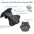 Ecoposh OBV Newborn Baby All in One AIO Fitted Cloth Diaper for Heavy