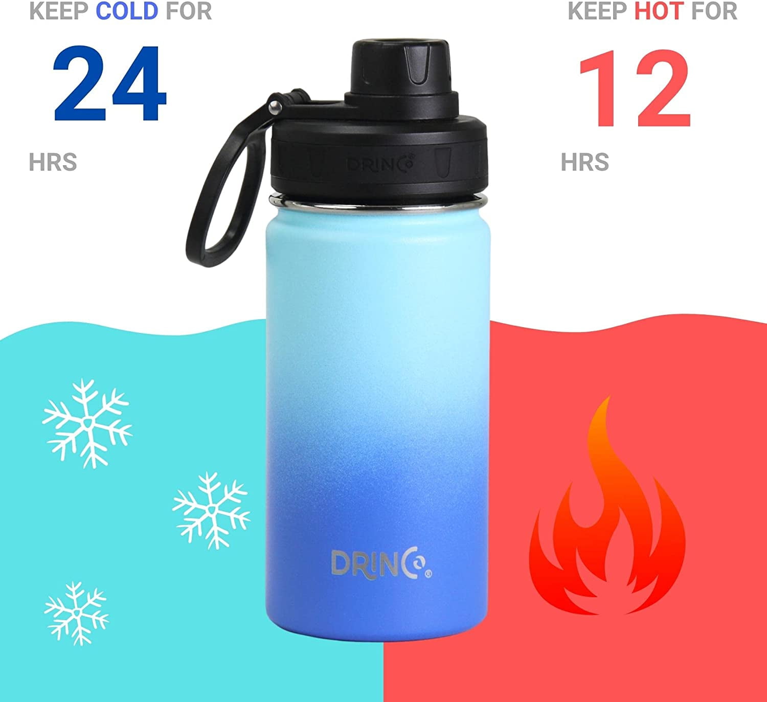 DRINCO® 22oz Stainless Steel Sport Water Bottle - Ombre Fuschia Teal – Your  Fitness Wear