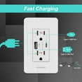 High Speed Charging Wall Outlet, Type A & Type C USB, 15A/125V