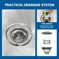 thumbnail image 6 of COZONY 33" Stainless Steel Utility Sink, Freestanding Laundry Workstation with Faucet & Storage Rack & Hot/Cold Water Lines, 6 of 7