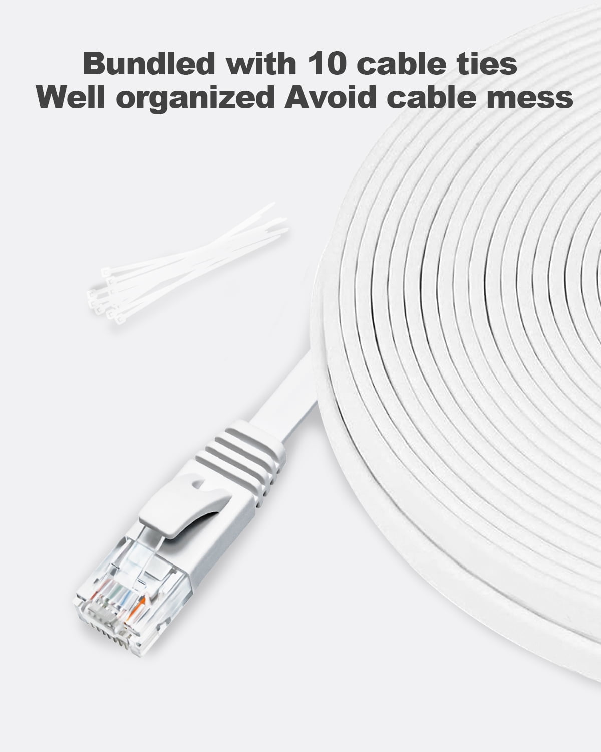 Yauhody CAT 6 Ethernet Cable 3ft 6-Pack White, High Speed Solid Flat CAT6 Gigabit Internet Network LAN Patch Cords, Bare Copper Snagless RJ45 Connector for Modem, Router, Computer(3ft 6-Pack White)