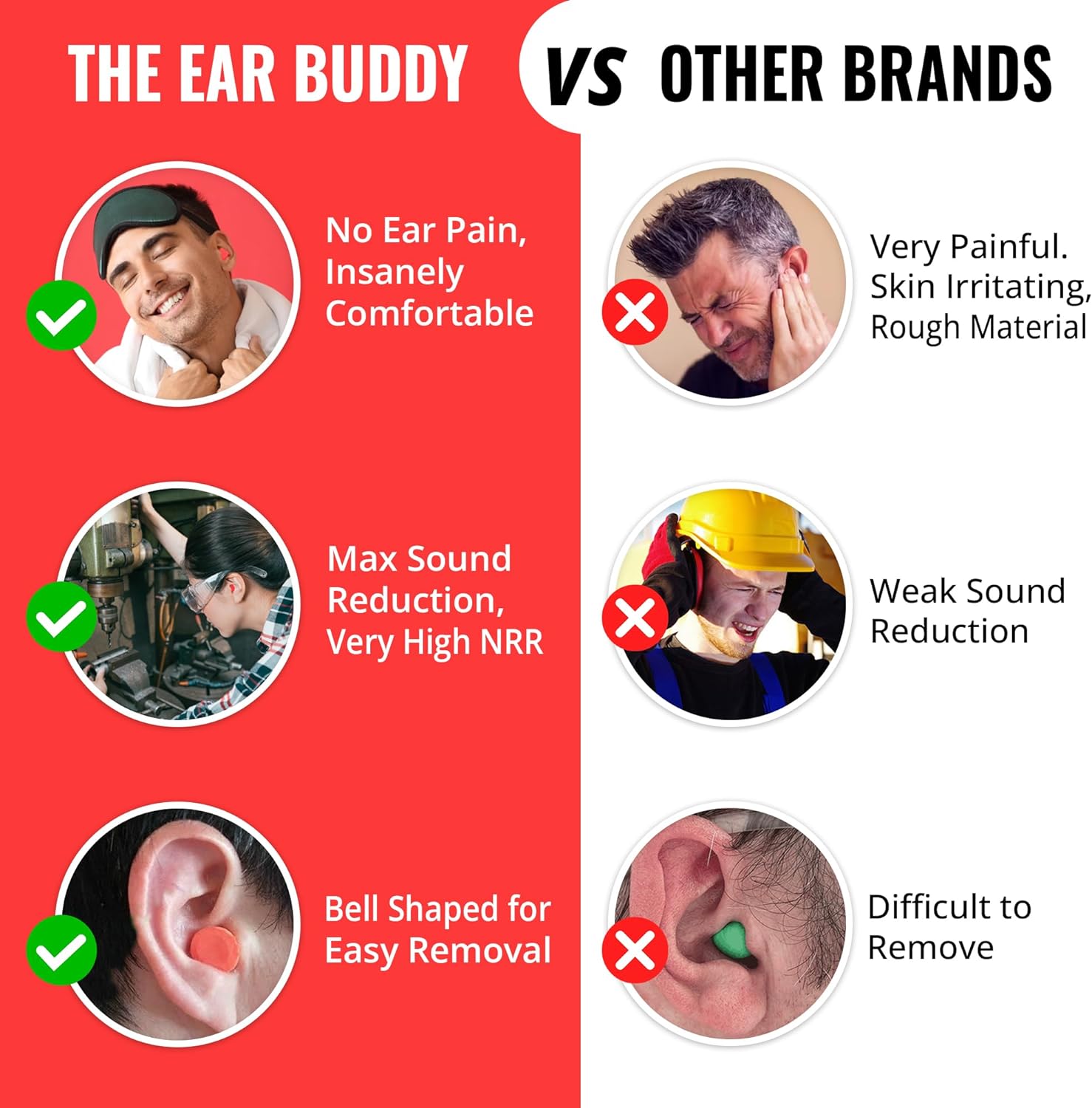 The Ear Buddy Premium Soft Foam Ear Plugs, Noise Cancelling Earplugs For Sleeping, Hearing Protection For Concerts, Work, Shooting & Travel, Noise Reduction Rating 32 Decibels, 50 Pairs - image 3 of 9