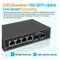 thumbnail image 3 of 2.5G Ethernet Network Switch Unmanaged LAN Hub 8*2.5G+1*10G SFP+ Uplink Ports Fanless For Router Wireless AP VDI ,Security, 3 of 6