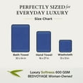 thumbnail image 5 of BedVoyage Luxury Towels, 3pc Set, 600 GSM, Ultra Soft Viscose derived from Bamboo Bath Towel, Super Absorbent, Extra Large – 1 Bath Size, 1 Hand Towel, 1 Washcloth - Indigo, 5 of 8
