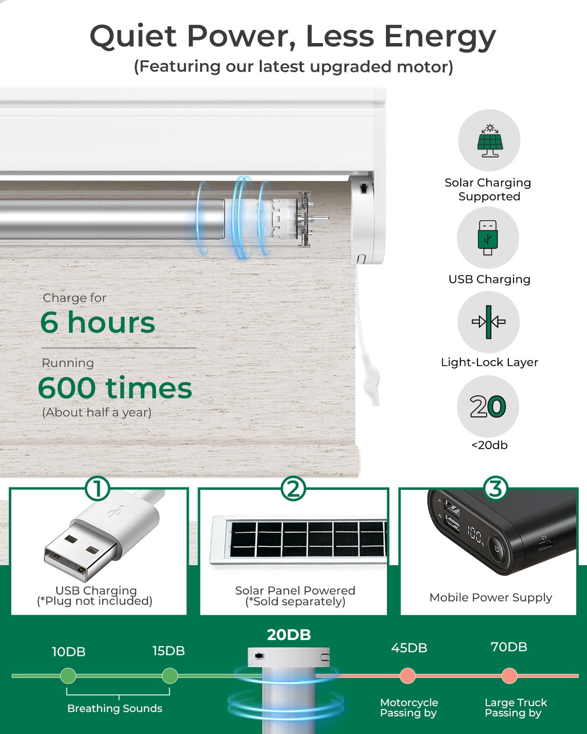 Allesin Motorized Blinds No Drill Automatic Roller Shades with Remote | Rental-friendly & Easy Install Smart Electric Blackout Window Blinds for Apartment, Cream-Linen 30x72