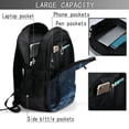 thumbnail image 4 of Balery Heart Axolotl Mochila con carga USB para hombre y mujer - Mochila impermeable y antirrobo para laptop con puerto USB para viajes, trabajo, 4 of 7