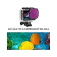 thumbnail image 4 of Waterproof Housing for GoPro Hero 12 Black / Hero 11 Black / Hero 10 Black / Hero 9 Black, Protective 60m Underwater Dive Case Shell with 3 Pack Filters and 12 PCS Anti- Fog Inserts, 4 of 6