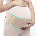 thumbnail image 1 of Maternity Belly Bands For Pregnant Women, Soft And Comfortable Adjustable Pregnancy Support Belt For Relieve Abdomen, Pelvic Pain, 1 of 5