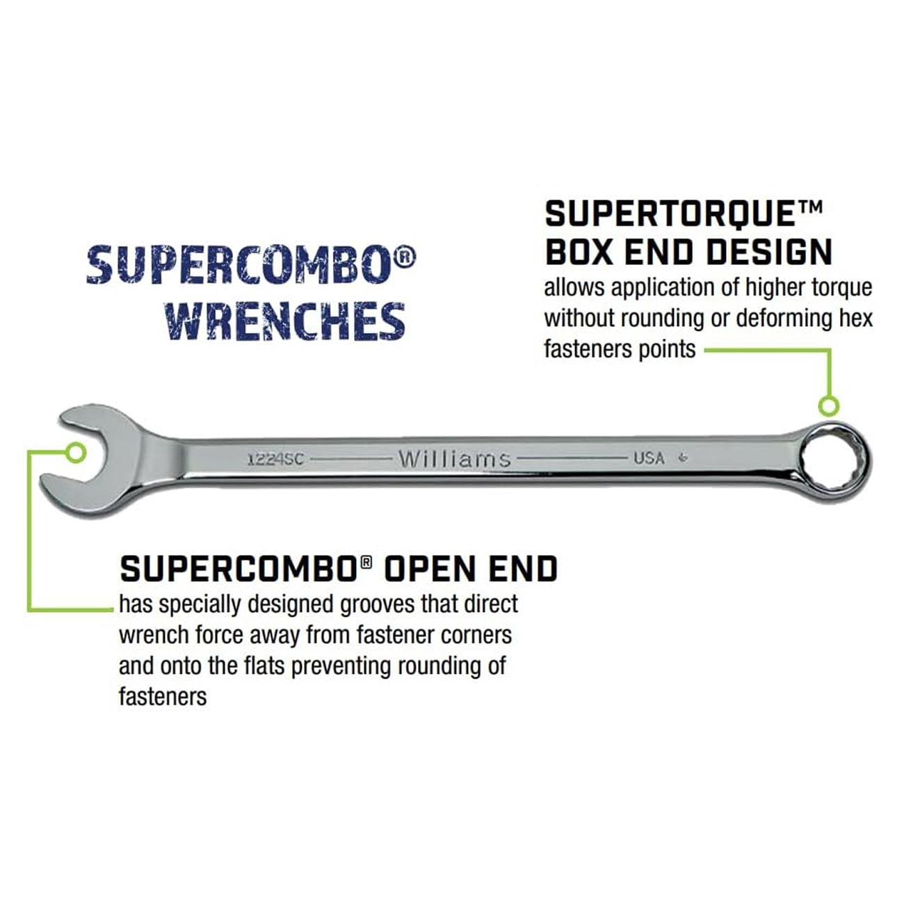 Williams WS-1171SCA 11-Piece Super Combo Wrench Set
