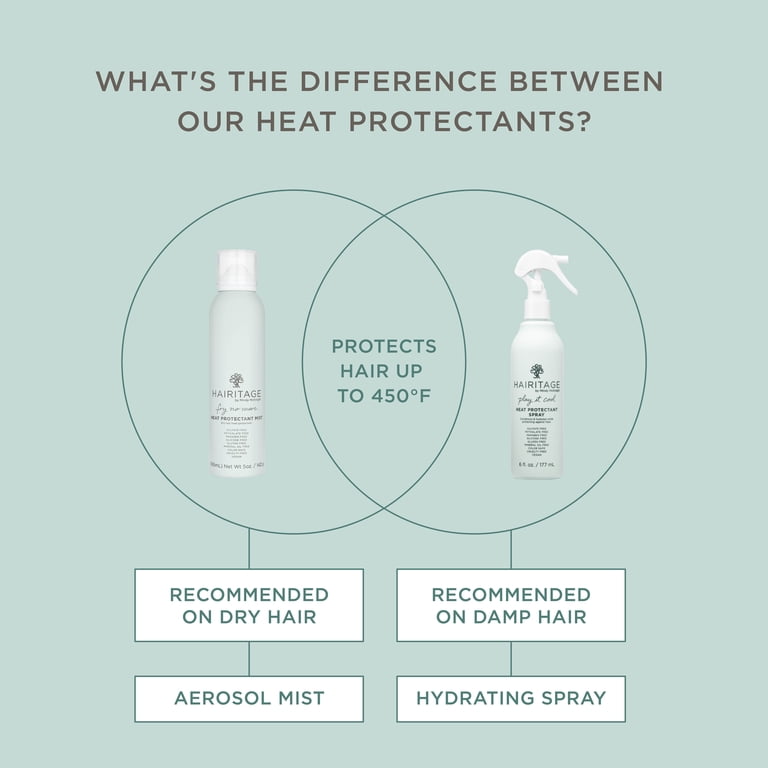 Hairitage Play It Cool Argan Oil Heat Protectant Spray, 6 fl oz photo 7