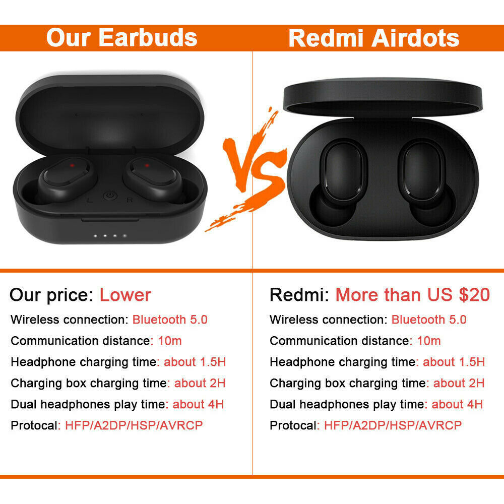 airdots fake