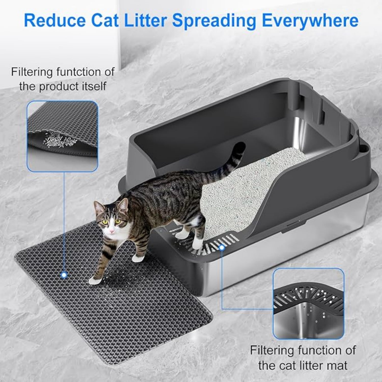 Non-stick Stainless Steel Litter Box, XL Side Opening Splash-Proof & Leak-Proof Seamless Seal, Large Capacity, Cat Litter Box with Lid for Multi-Cats, Large Cats, Easy-Clean & Durable (Gray)