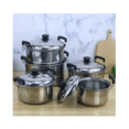 thumbnail image 5 of Juego De Ollas Gruesas De Cinco Piezas Con Bandeja Para Cocina Lab.G Plateado, 5 of 5