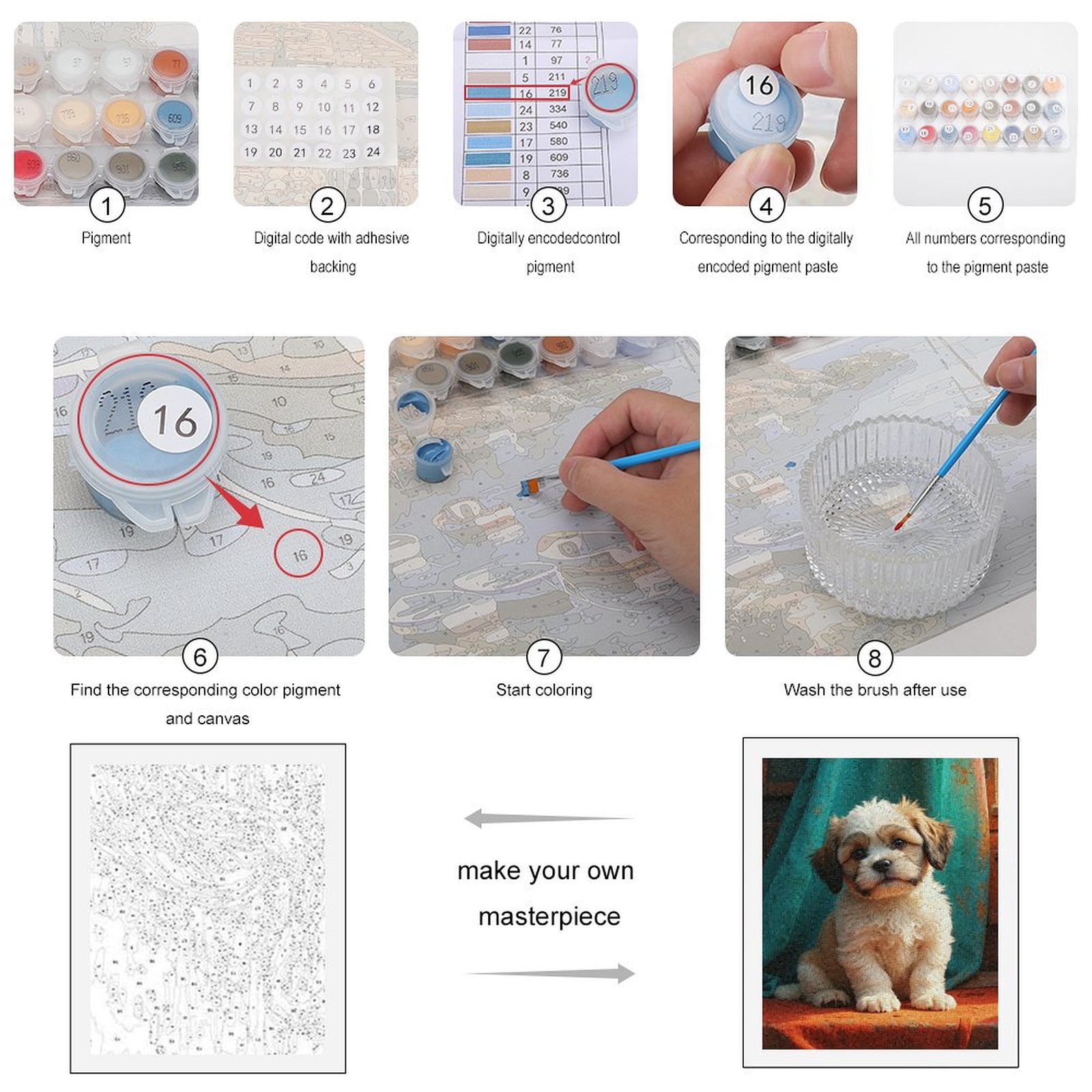Paint by Numbers Kit for Adults, Puppy Sitting on Colorful Fabric Paint by Numbers, Easy Paint by Numbers Kit for Adults Beginner, DIY Adult Paint by Number Kits on Canvas, 12x16in Home Decor