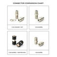 thumbnail image 6 of THE CIMPLE CO - Coaxial Cable Extension Adapter - 4 Pack - with Washer and Nut, 6 of 9