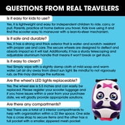 Kiddietotes 3-D Hardside Panda Scooter Luggage Ride On Suitcase for Kids Travel Bag