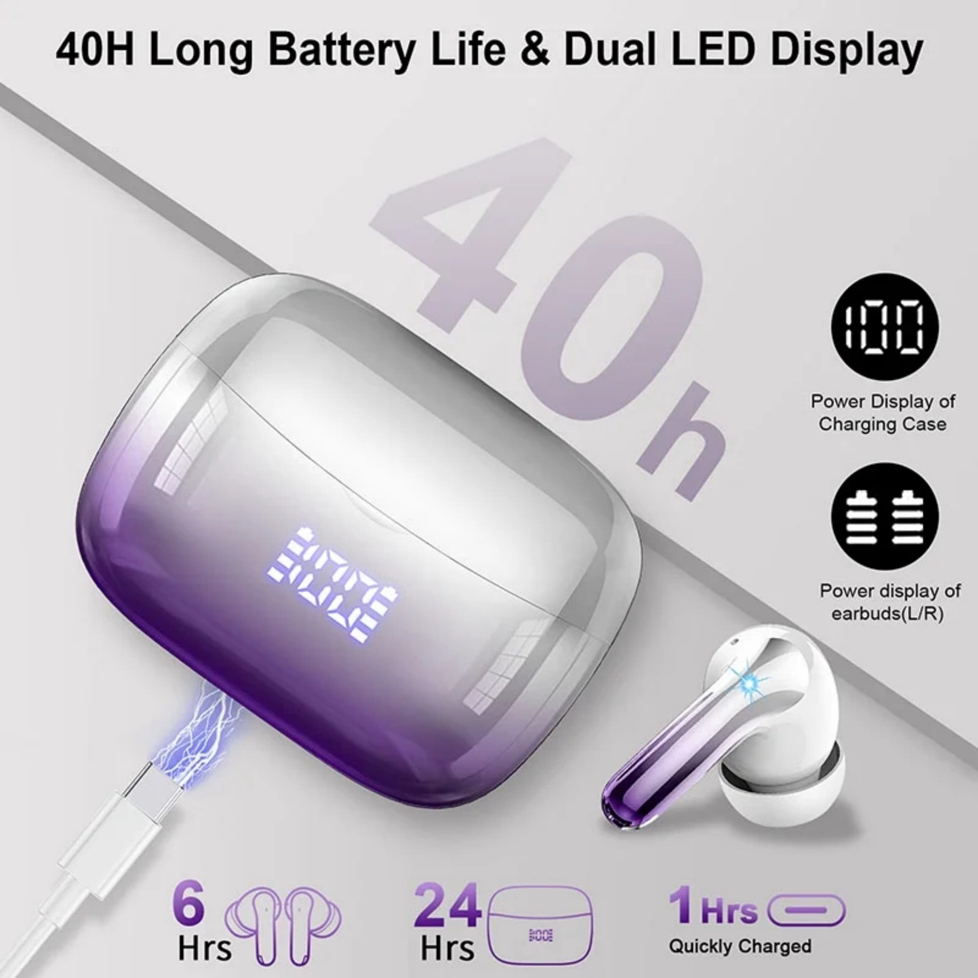 WeurGhy Earbuds Wireless Bluetooth Noise Cancelling for iPhone Android Sports Workout, 56H Playtime Waterproof LED Display in Ear Headphones, Gradient Purple
