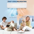 thumbnail image 4 of Shininglove Ultra-Quiet 19 SEER2 9000 BTU Mini Split Air Conditioner & Heater, 3-in-1 Inverter System for Cooling, Heating, Dehumidifying, 115V Plug - Up to 450 Sq.Ft, 42dB Low Noise, 4 of 7