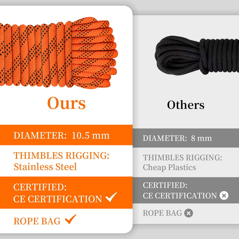 10.5 mm Static Climbing Rope 10M(32ft) 20M(64ft) 30M(96ft) 50M(160ft)  70M(230ft) Outdoor Rock Climbing Rope, Escape Rope Ice Climbing Equipment  Fire