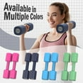 thumbnail image 4 of EAST MOUNT Adjustable Weight Dumbbells Set of 2 4 in 1 Hand Weights for Women 2lb/3lb/4lb/5lb/6lb Dumbbell Weights Set for Home Gym Workout, 4 of 8