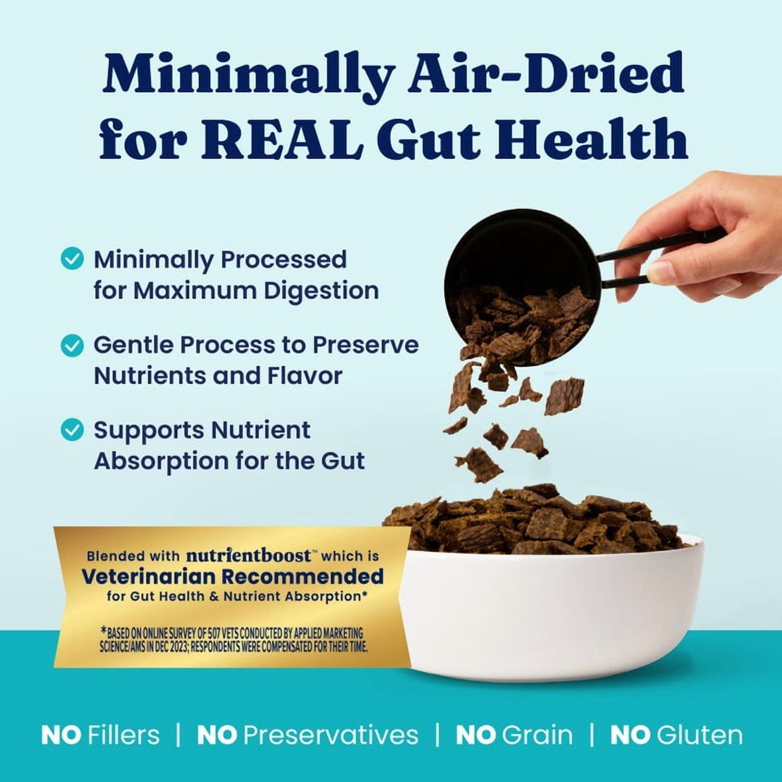 Solid Gold Air Dried Topper Complete and Balanced Meal Topper for Dogs, Beef 2 LB