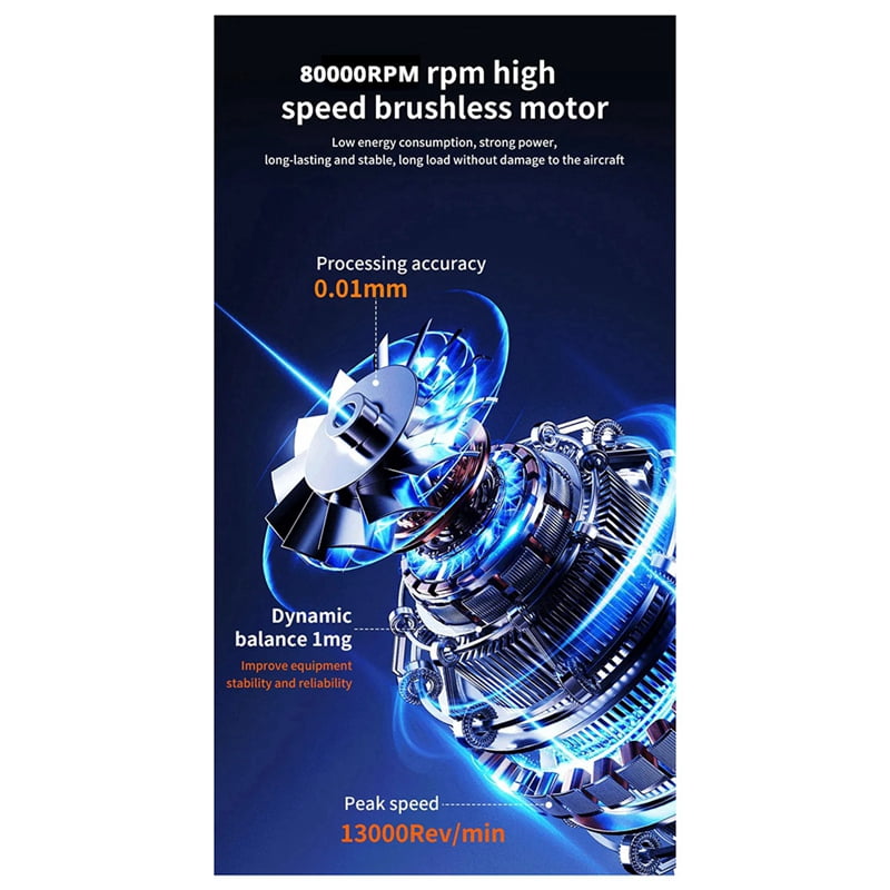 F9 80000RPM Turbo Hair Dryer with 100 Gears & LED Light, High-Power Jet Blower for Indoor/Outdoor Multifunctional Use