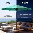 thumbnail image 2 of 9 ft Solar Umbrella 32 LED Lighted Patio Umbrella Table Market Umbrella with Tilt and Crank Outdoor Umbrella for Garden, Deck, Backyard, Pool and Beach (Navy Blue), 2 of 7