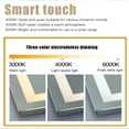 thumbnail image 6 of 40"x32" Modern Rectangle LED Mirror Wall Mounted Bathroom Mirror,White, 6 of 7