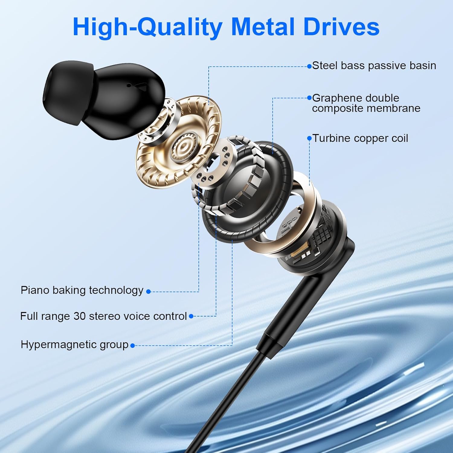 CHILTINA Wired Headphones for Phone Earbuds with Built-in Mic & Volume Control HiFi Stereo Nosie Reduction Earphones Compatible with Phone 14/13/12/11/XR/XS/X/8/7/SE Support All iOS System