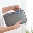 thumbnail image 4 of Family Travel Wallet Passport Holder Document Card Pouch Organiser, 4 of 4