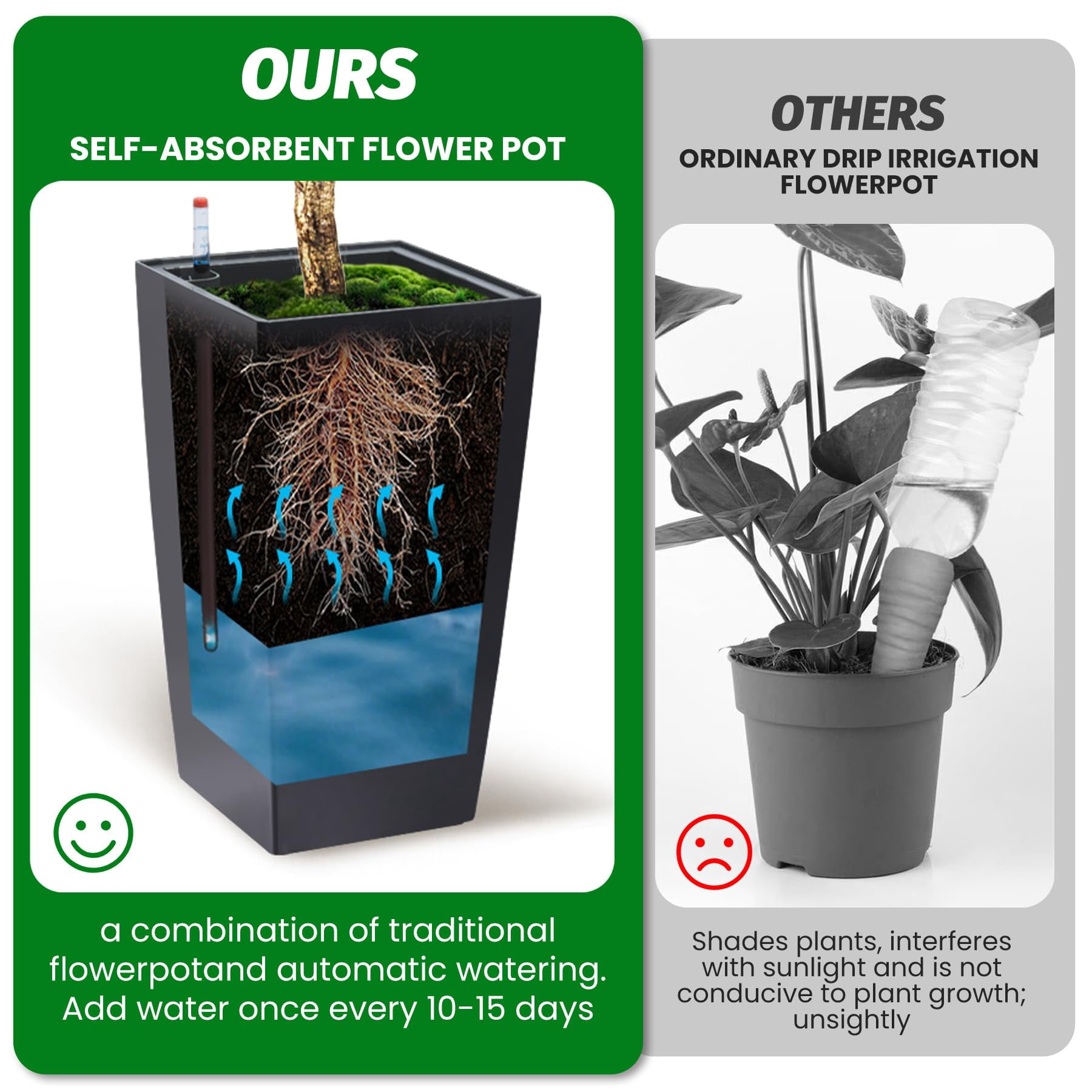 16" Tall Planters Set of 2,Outdoor＆Indoor Pots,High Front Porch Planter Pots with Drainage Holes＆Water Level Monitor＆Inner Bucket,Automatic Watering,for Patio,Porch,Living Room or Home Office