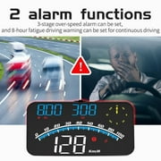 Majesun 5.5 Digital Speedometer with GPS Car HUD Display and Overspeed Alarm
