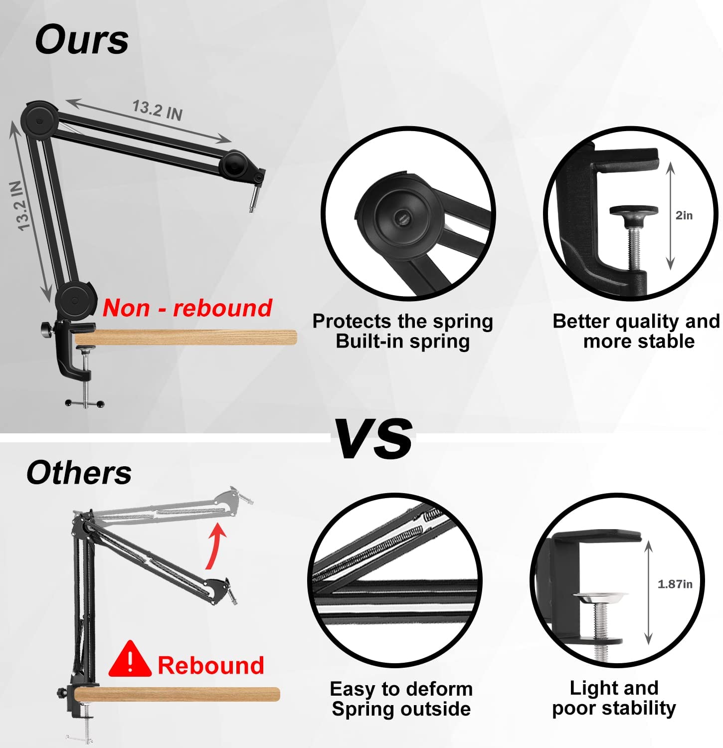 Mic Arm Stand for SM7B with  Filter, Adjustable Suspension Scissor Desk Mount with Extension Tube for Podcast Gaming Video