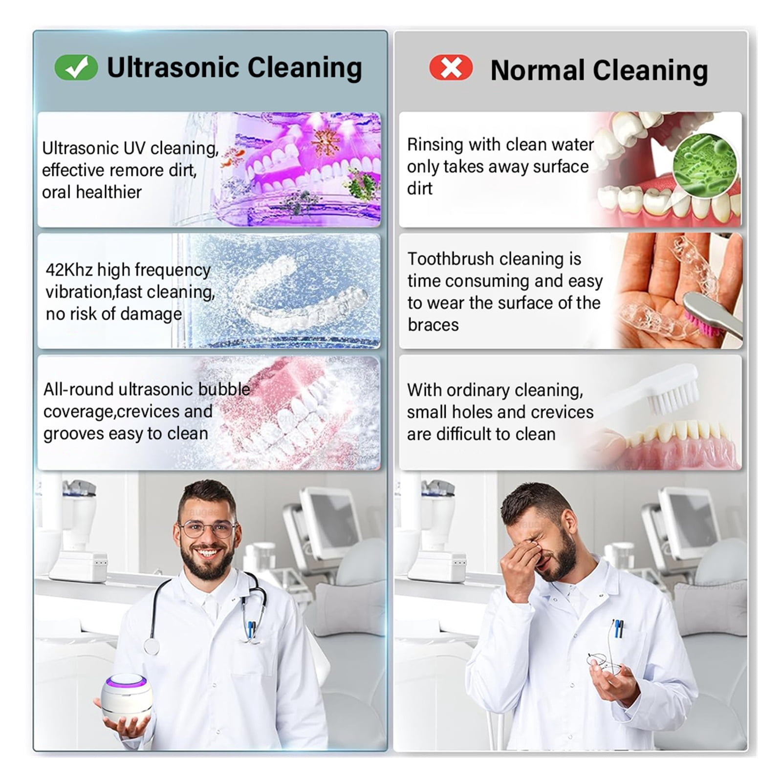 Ultrasonic Cleaner for Dentures Ultrasonic Retainer Cleaner with UV Light Ultrasound Cleaning Bath