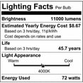 thumbnail image 5 of 72W LED HID Replacement 4000K EX39 Ballast Bypass 120-277v Dimmable - 400W equiv, 5 of 5