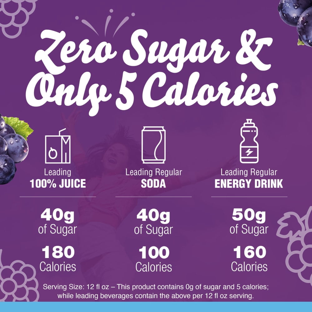 Crystal Light Zero Sugar Concord Grape Drink Mix Packets 6 ct - 5 Pack