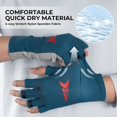 thumbnail image 6 of KastKing  Fingerless SPF Sun Gloves, UPF50+ Sun Protection Fishing Gloves, Hydrocool® Technology, Open Palm Design, Extended Cuff UV Protection Gloves for Fishing-Ultimate Angler, 6 of 10