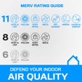 thumbnail image 4 of K & N Filters Air Filter HVC-11620 For HVAC System; Washable; Non-Woven Synthetic, 4 of 4