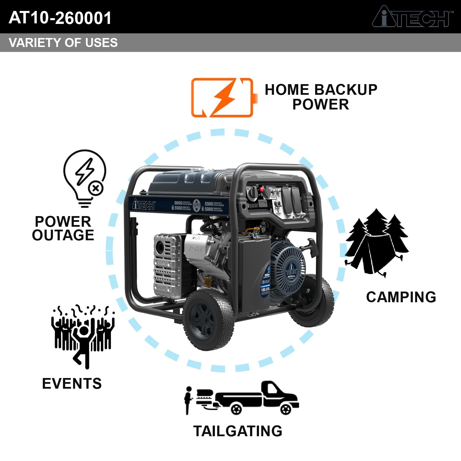 A-iTech 6000 Watt Electric Start Gas & Propane Powered Portable Generator with CO Sensor
