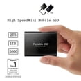thumbnail image 4 of Unidad De Estado Sólido Ssd Portátil 500Gb 1Tb 2Tb Disco De Estado Sólido Externo Para Pc Laptop Para Macbook Yuarrent EL013492-07, 4 of 5