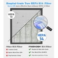 thumbnail image 4 of Air Purifier, FRESHDEW Air Purifiers for Home with H14 HEPA and Activated Carbon Filter, Removes 99.99% of Dust,Odors,Smoke,and Pet Hair Covers up to 2300 Sq.Ft, Quiet and Energy Efficient, 4 of 10