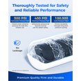 thumbnail image 4 of Waterdrop Plus DA29-00003G NSF 401 Refrigerator Water Filter, Replacement for Samsung DA29-00003B, DA29-00003A, Aqua-Pure Plus, HAFCU1, RFG237AARS, R, 4 of 9