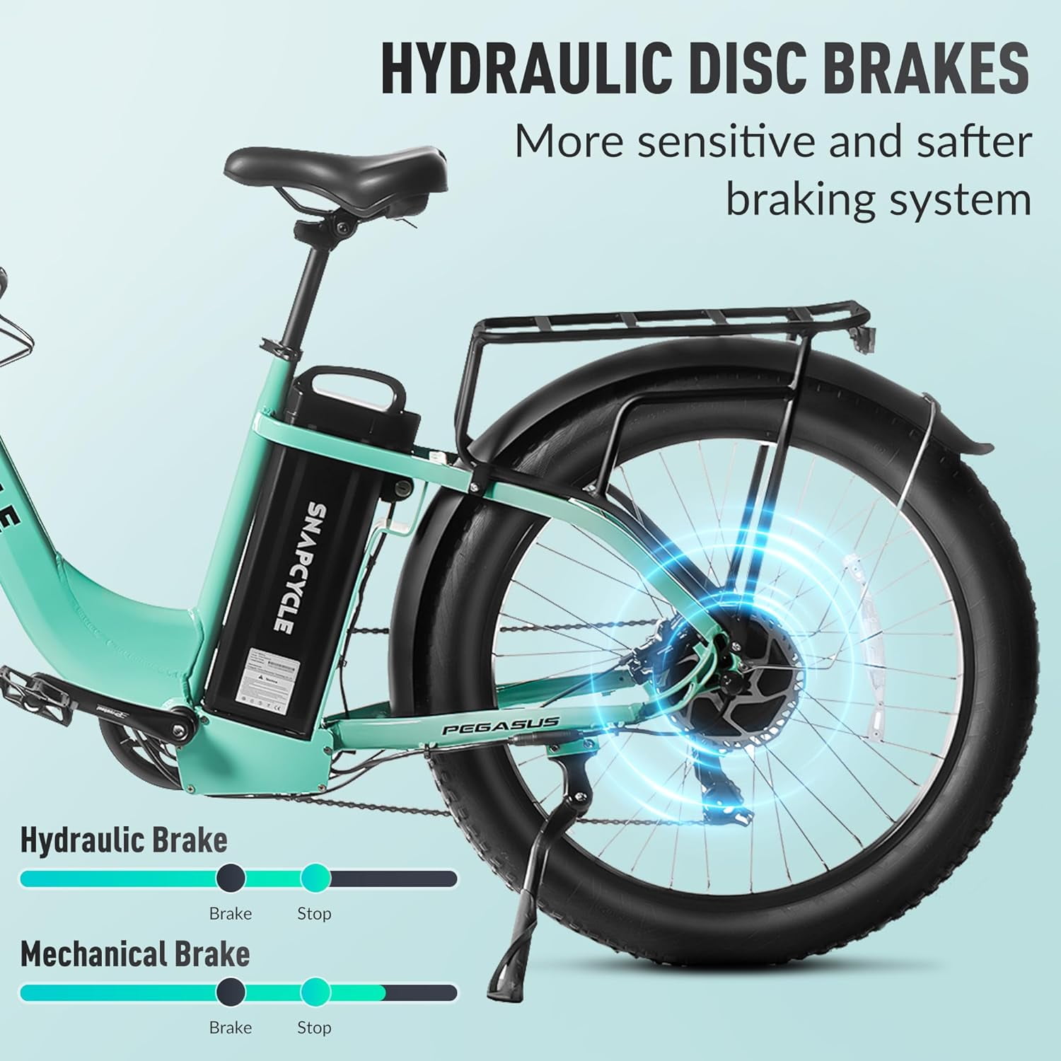 Snapcycle Pegausus Electric Bike for Adults, 750W Peak Motor, 28MPH with 26" x 4.0 Fat Tire Step-Thru Ebike, 48V 15AH Removable Battery, Gray