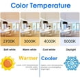 thumbnail image 5 of Energetic A19 LED Light Bulb, Standard, 75W Equivalent 10w, Non-Dimmable, 1200lm, 5000K, E26 Medium Base, UL Listed, 12-Pack, 5 of 5