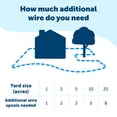 thumbnail image 4 of Bobina Boundary Wire PetSafe de 500 pies, cobre calibre 20, enterrada, 4 of 7