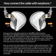 thumbnail image 3 of Auriculares internos dinámicos con cable Auriculares deportivos para música (sin micrófono) Plata, 3 of 9