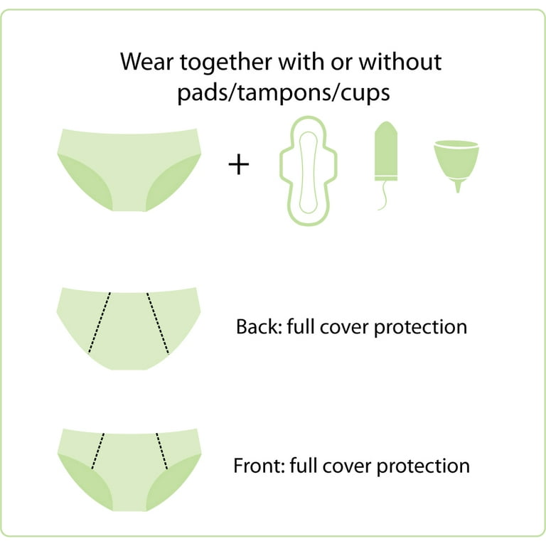 New 2 Pack ~ Tampon Free & Pee-Proof ~ Cotton ~ Menstrual Panties