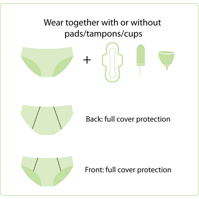 New 2 Pack ~ Tampon Free & Pee-Proof ~ Cotton ~ Menstrual Panties,  Absorbent Panties -XX LARGE 