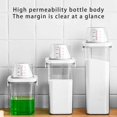 thumbnail image 4 of Shengyu ABS Washing Powder Storage Box Transparent Leakproof Moistureproof Refillable Lifting Handle Case with Measuring Cup 1100ml, 4 of 6