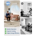 thumbnail image 2 of JustSmart 9000 BTU Ductless Mini Split AC/Heat Pump (19 SEER2) – 3-in-1 Inverter System, 42dB Quiet, 10ft Pre-Charged Line, 230V, 450 Sq.Ft Coverage, 2 of 8